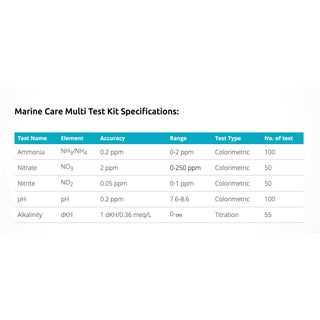 Red Sea Marine Care Test Kit - Charterhouse Aquatics