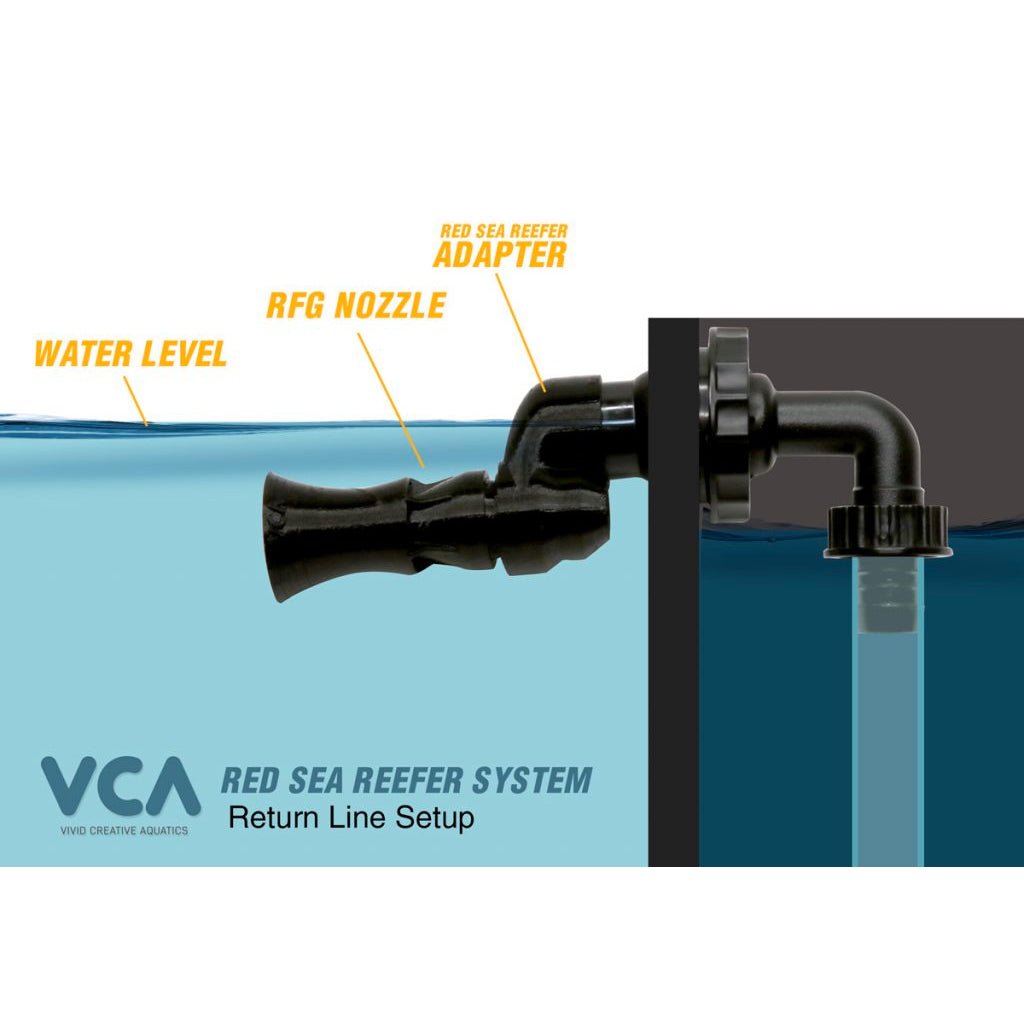 Red Sea REEFER Slip-Fit-Drop Adapter – 25mm to 1/2in Loc-line - Charterhouse Aquatics