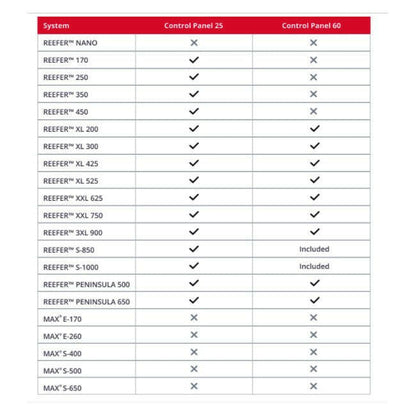 Red Sea Slide Out Control Panel 25 - Charterhouse Aquatics