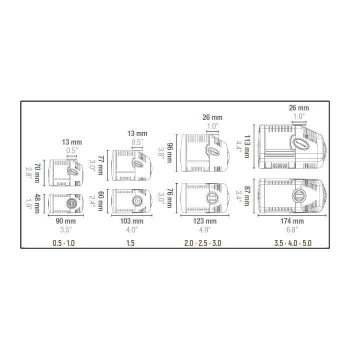 Sicce Syncra 1.0 Aquarium Pump - Charterhouse Aquatics