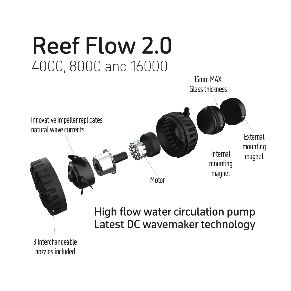 TMC Reef Flow 2.0 4000 DC Wavemaker - Charterhouse Aquatics